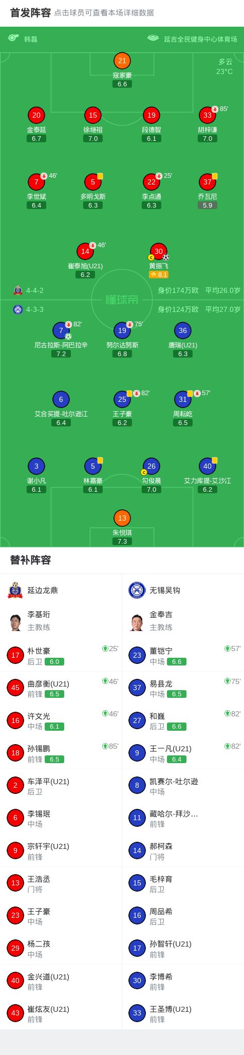 不查不知道,一查吓一跳!41岁在广州住大豪宅的马荔,私下有多壕