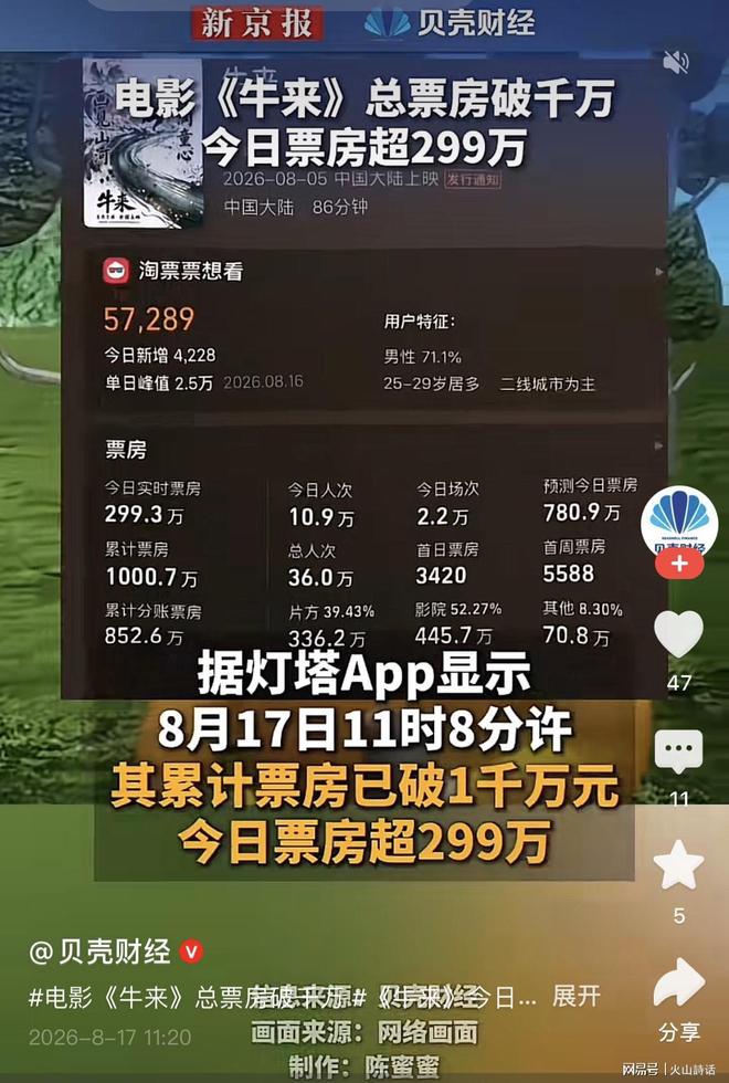 世界杯丨在中国路人缘最好的球星竟然是他？