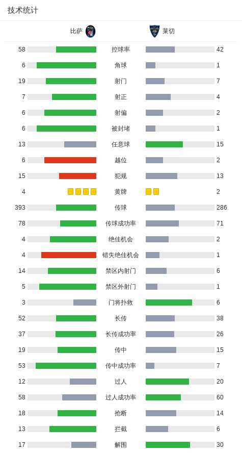 G5尼克斯胜马刺夺冠!球员评价:2人优秀,4人及格,4人低迷