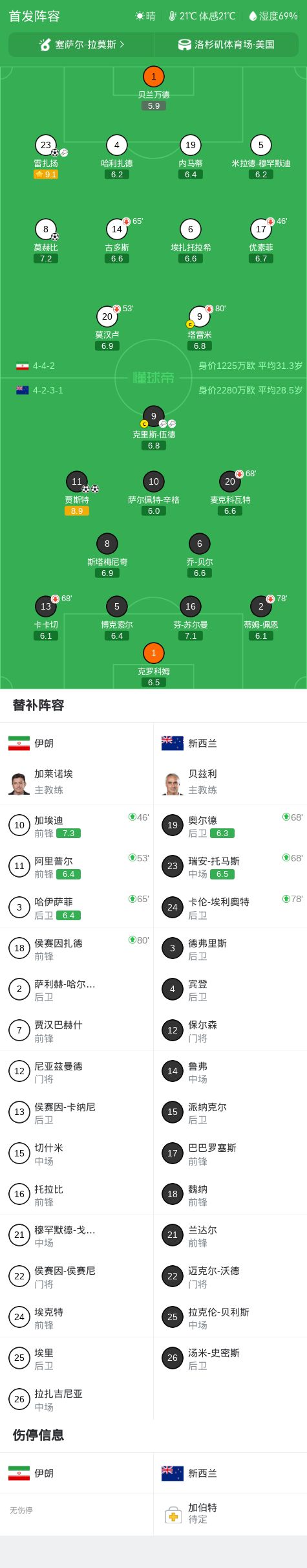 鲁尼送祝福给新晋国脚梅努