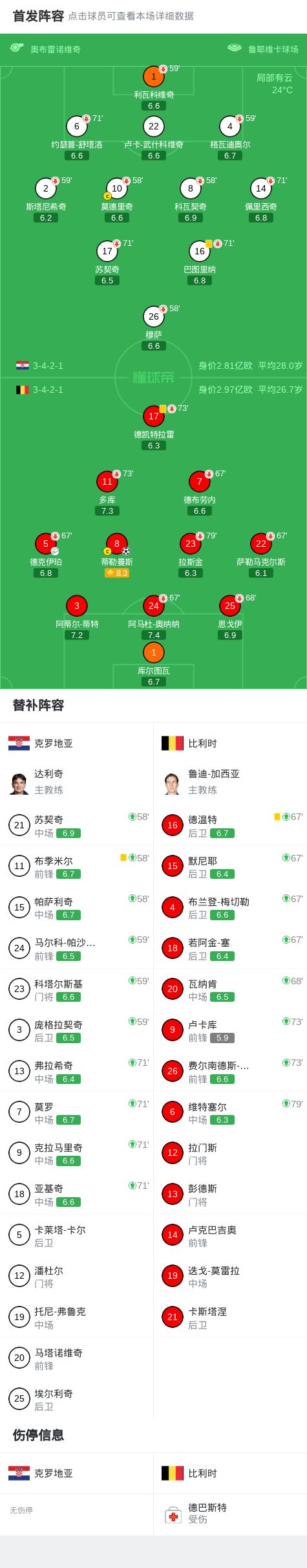 20点10分！荣耀时刻！成都蓉城官宣，为国脚举行百场纪念仪式，人情味拉满