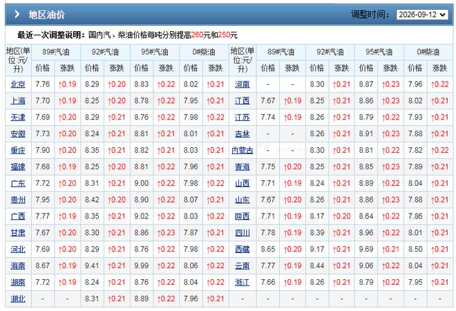 好外援留不住,年轻人不想来,CBA联赛没落不只是因为薪资