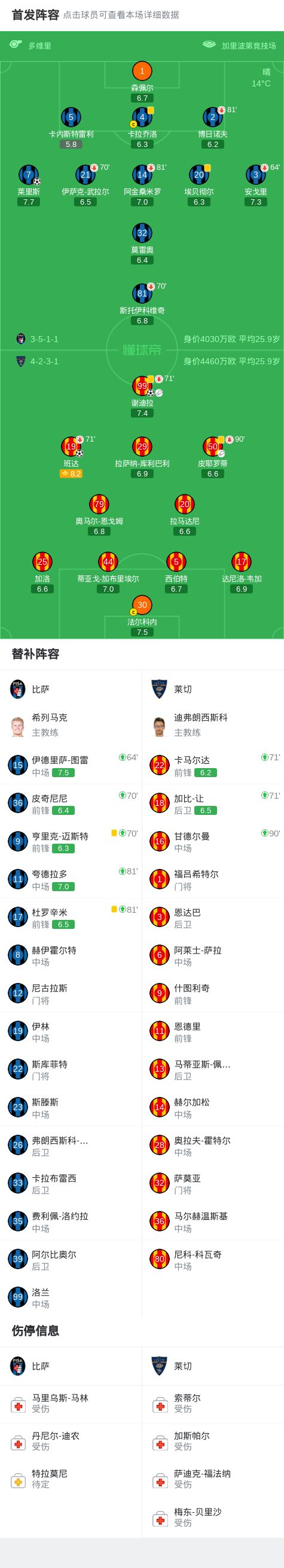G5尼克斯胜马刺夺冠!球员评价:2人优秀,4人及格,4人低迷