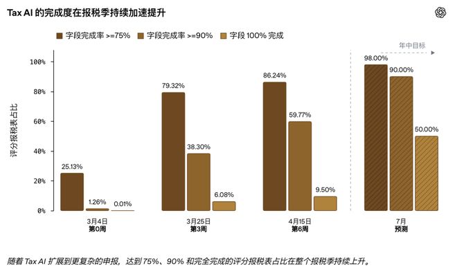 不打垮中国不罢休?内鬼身份曝光让人意想不到!还好结局大快人心