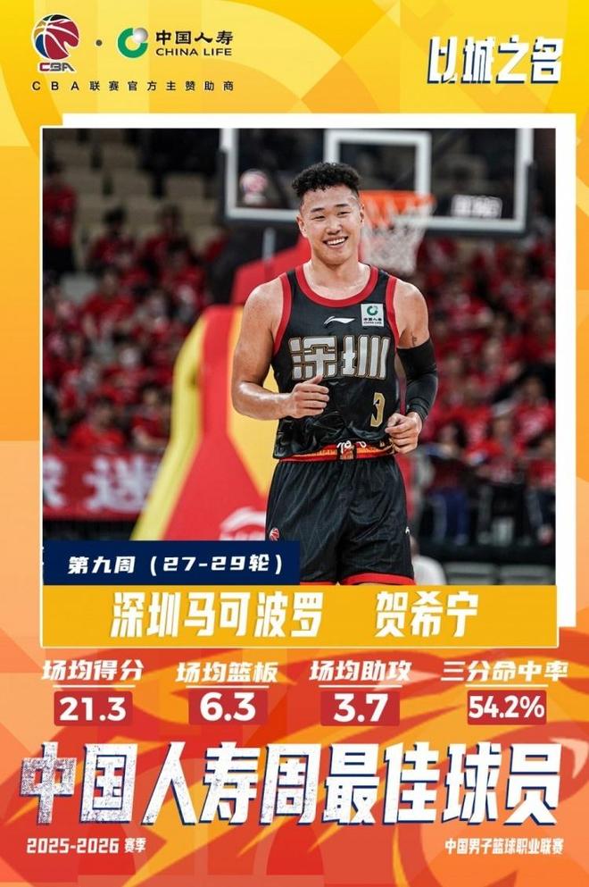 CBA市场出现1条大鱼!球迷:朱芳雨快下手