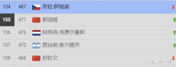 新赛季乒超联赛迎扩军 赛制效仿混团
