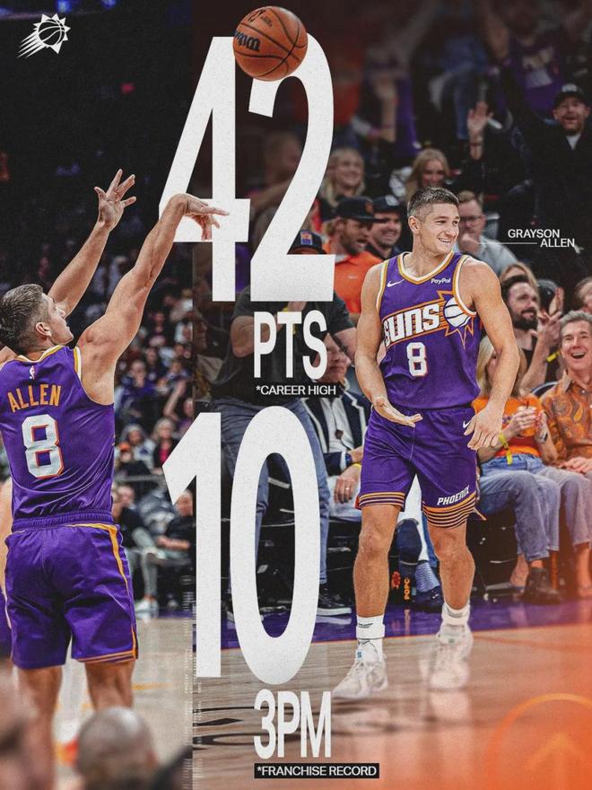 NBA夏联:郭昊文DNP国王三分准绝杀篮网 7号秀25分杰明23+7