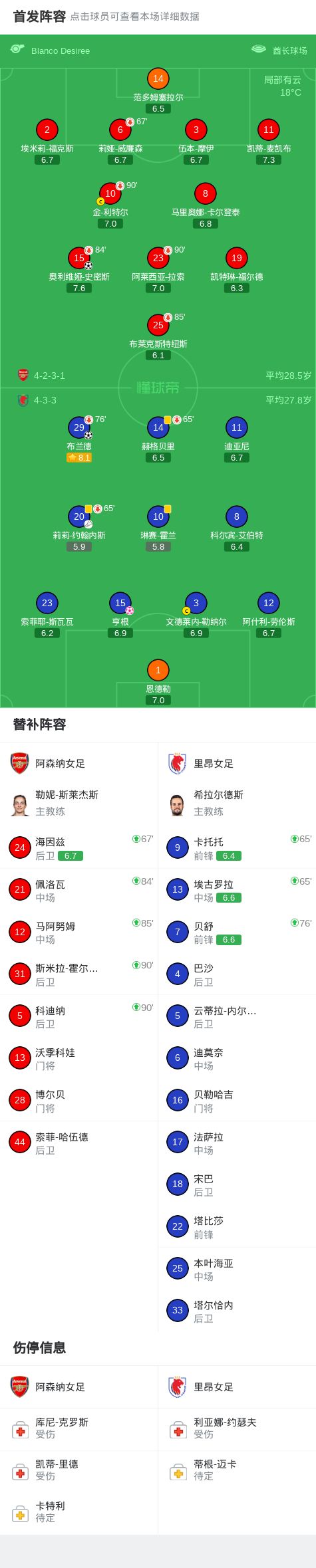时隔两年重返NBA！火箭前主教练加盟猛龙，重建期战绩59胜177负