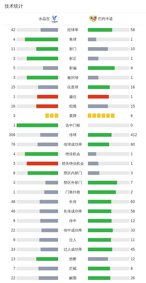 深度分析：续约詹姆斯暗藏致命短板，数据实锤，詹东搭档攻防拉胯