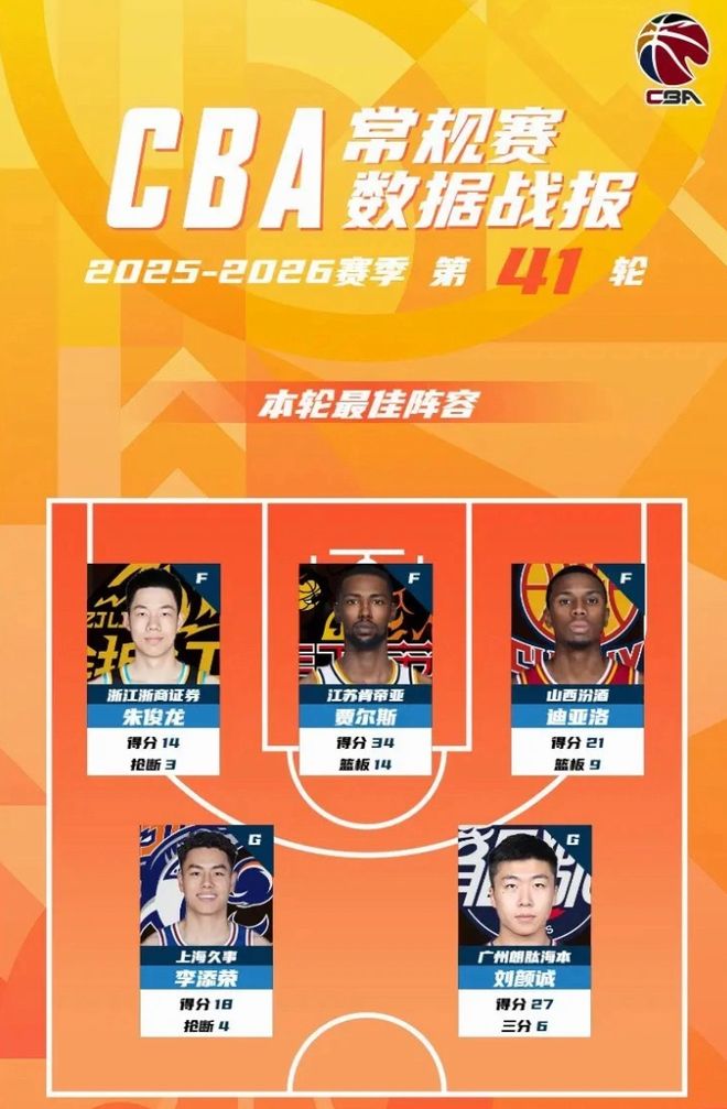 刚奇迹升级就炒帅,约克城换对手克劳利前教头接盘