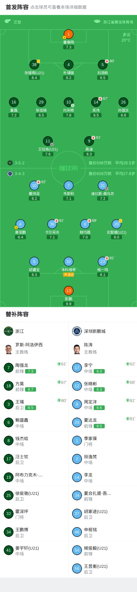 1961年,贺龙视察南京军区,见到许世友大怒:你个“和尚”不老实