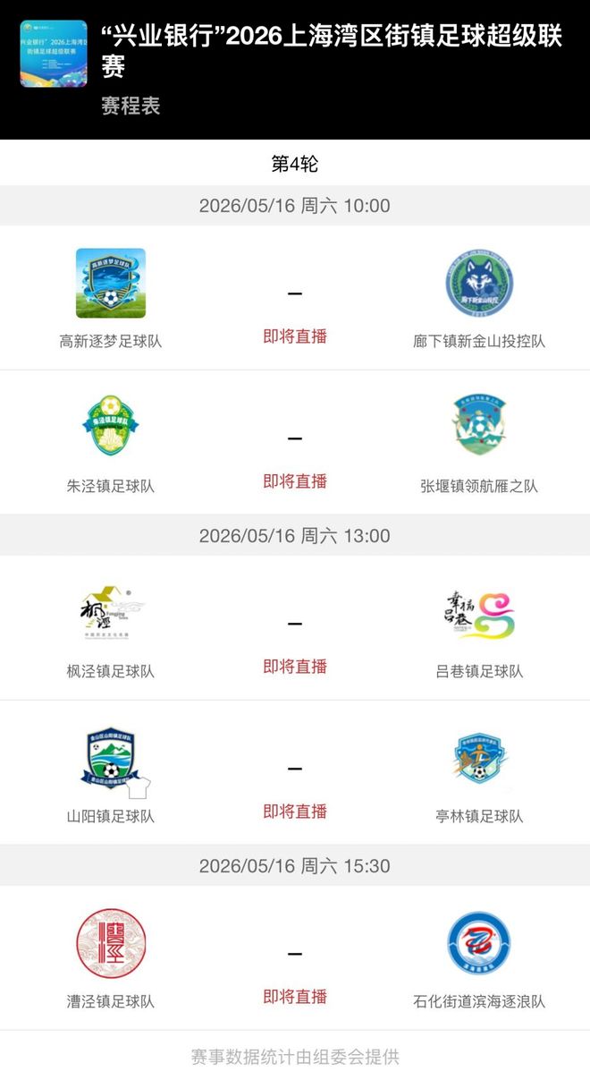 强强对话平局收场，世界杯小组赛巴西队1比1战平摩洛哥