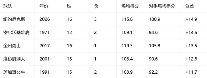 中国摩托车国际赛事成绩突破，车手培养和技术研发同步提速