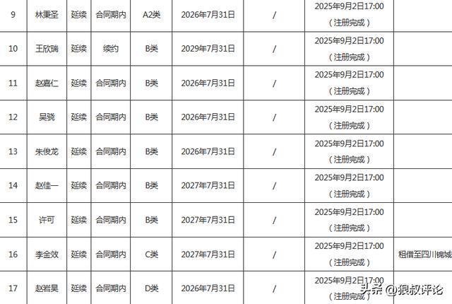 上海青年女排斩获冠军 2026上海明日之星排球争霸赛落幕