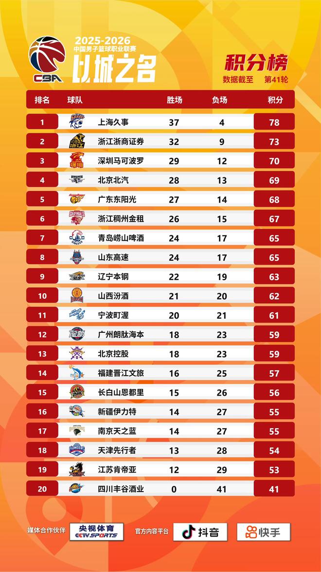 洞洞衣的风,从越野跑刮到了温网赛场