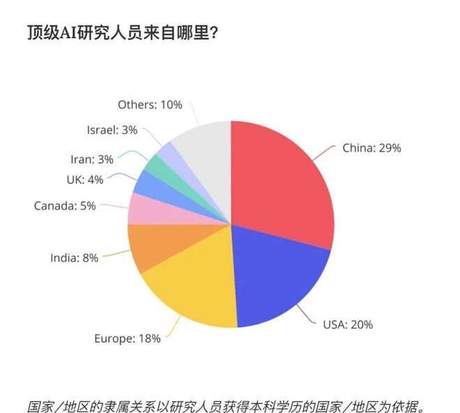 世界杯出局,内马尔损失上亿美元