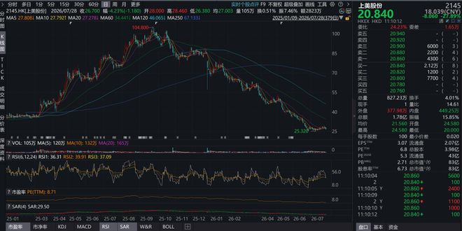 一中校草转战麻涌,市联赛唯一现役CBA球员,后续是否出场仍需看龙狮安排