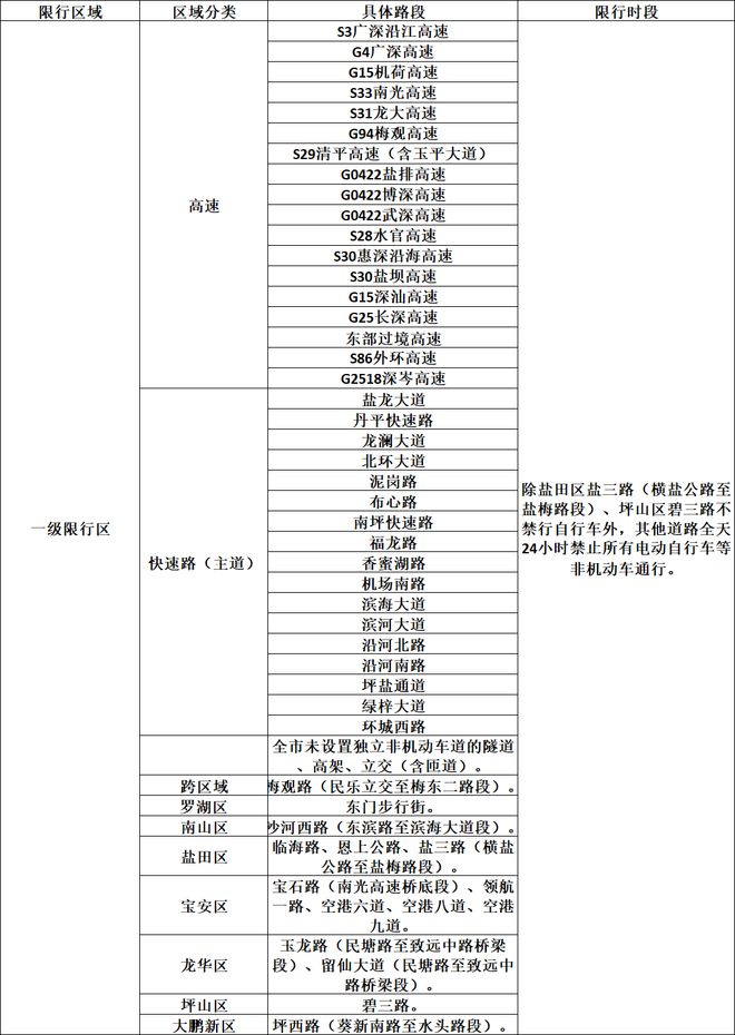 官方:U17国足将参加银川四国赛 对阵澳大利亚