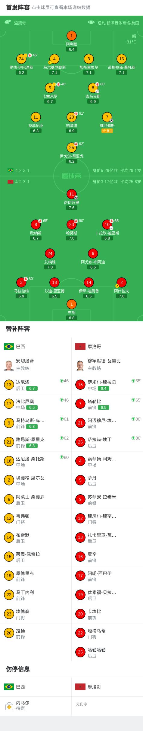 官方:不莱梅签下波兰国脚后卫武伊齐克;据悉转会费300万欧