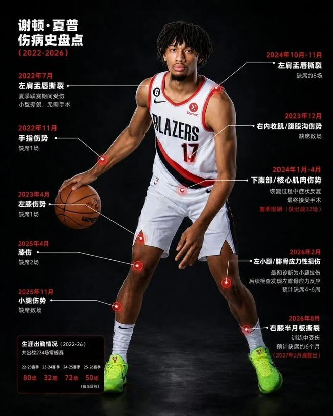世界杯:正义必胜!德凯特拉雷独造3球,比利时4