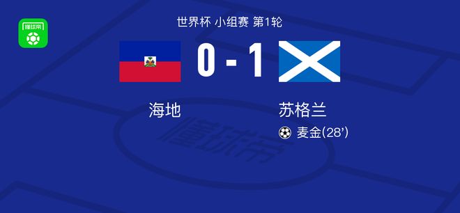 错怪国足？亚洲区预选赛被淘汰不冤！同组4对手世界杯首战均不败