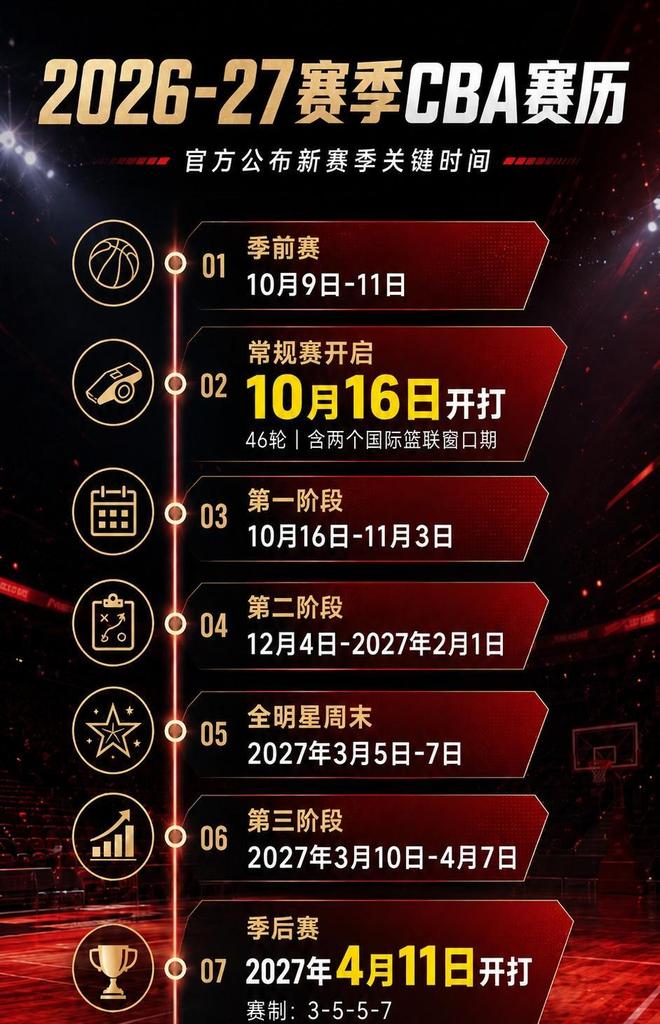 两年合同!班巴重返NBA,还能否兑现天赋?
