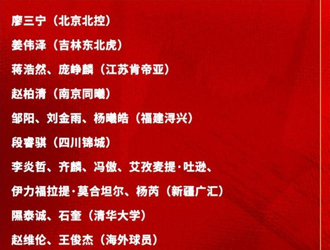 亚洲球队崛起!世界杯首次6战不败,伊朗险平,沙特不逊乌拉圭