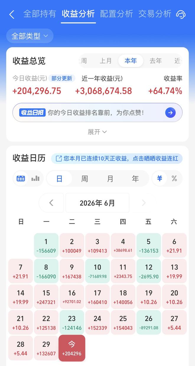 打脸CBA,怀特塞德高调加入其他联赛没有伤病,上海队陷入争议