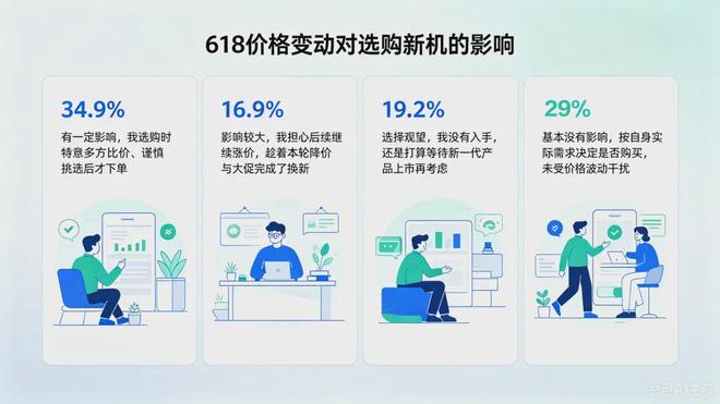 CBA宣布重要决定，新赛季再次大调整，年年不一样，球迷笑喷了