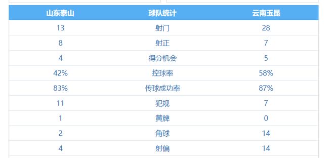 父亲是知名主持毕福剑,移民加拿大接受西方教育,却变成了不男不女的模样,毕福剑丢掉的不只是事业,还有女儿的二十年