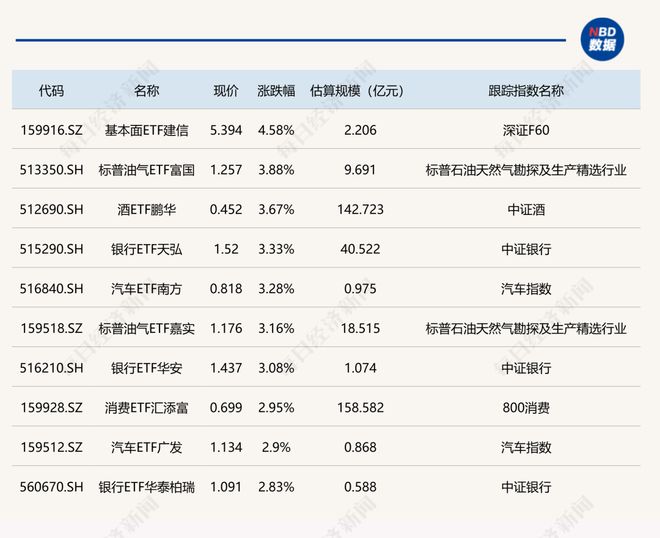 韩媒:斯托克城敲定韩国国脚李东炅,但劳工证成绊脚石