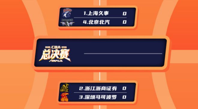 掏出1000万!辽宁男篮大手笔引援,招揽国青队长