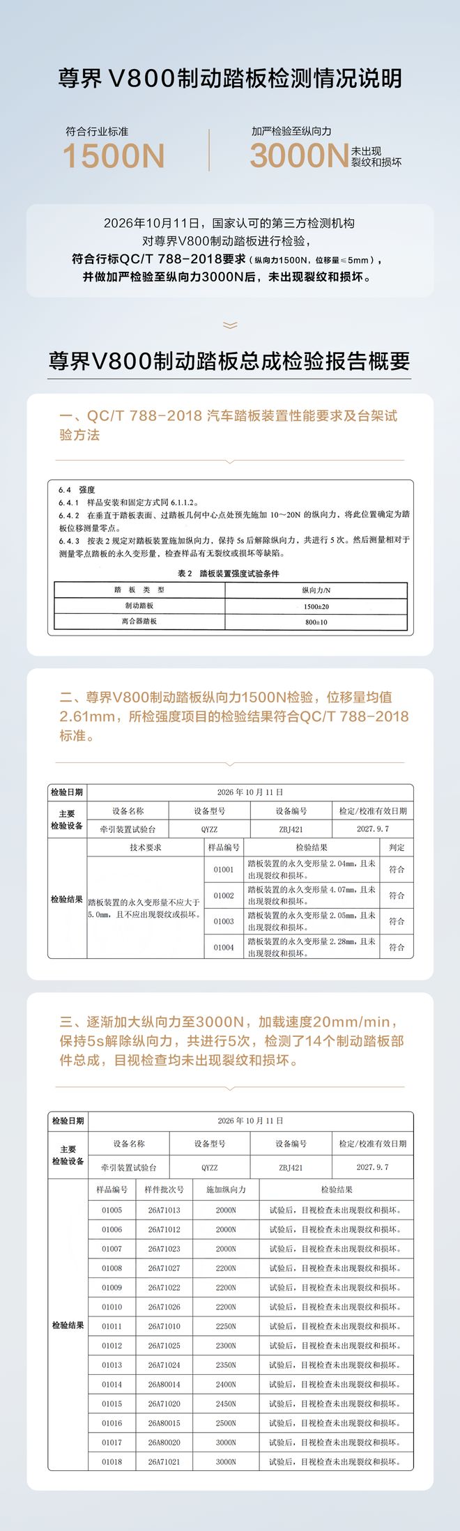 刘殿座:自责的一场球,还好结果是好的