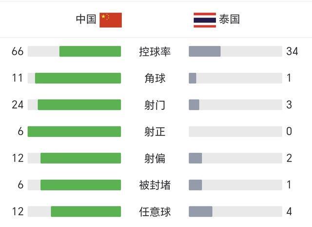 梅西对阵凯恩、姆巴佩战亚马尔!足坛巨星开启世界杯四强荣誉之战