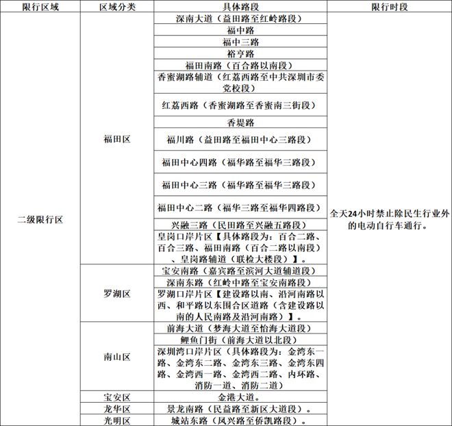 官方:U17国足将参加银川四国赛 对阵澳大利亚