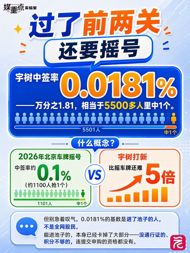 山东老人免费打流感疫苗!农村 65 岁以上今年先享,去前确认这两点