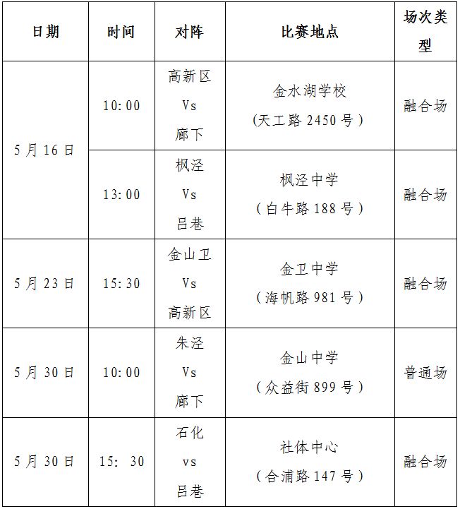强强对话平局收场，世界杯小组赛巴西队1比1战平摩洛哥