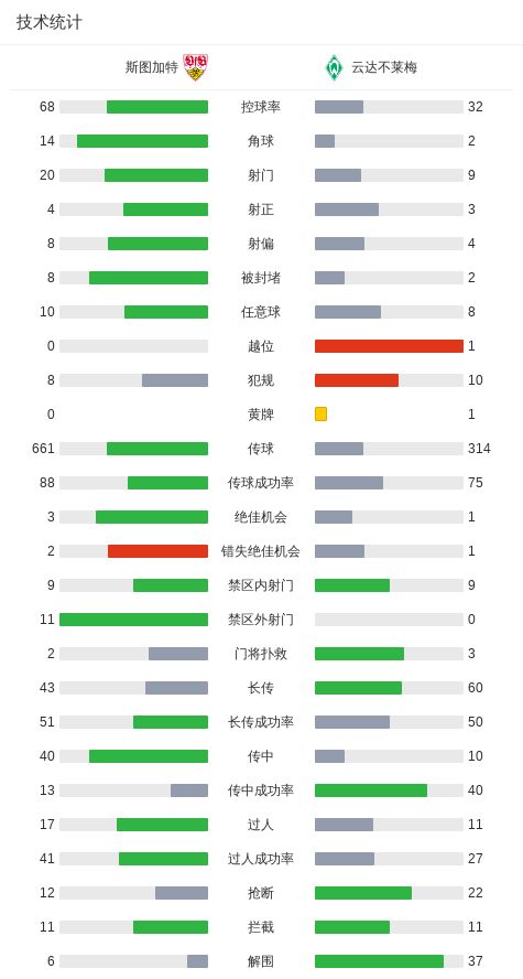 红土遭逆转成常态！萨巴伦卡本赛季红土翻车，屡败TOP20开外选手