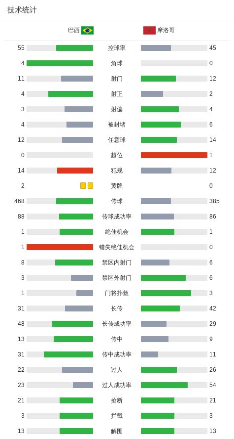 官方:不莱梅签下波兰国脚后卫武伊齐克;据悉转会费300万欧