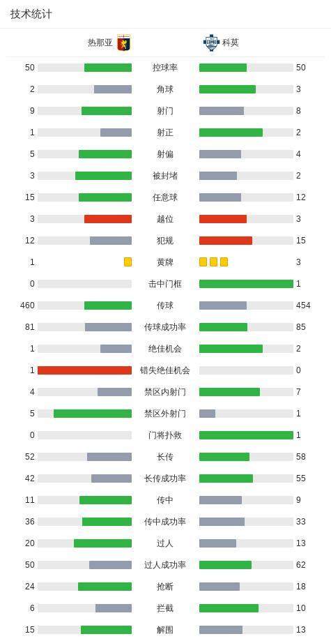 索要5年2.87亿失败!国王愿签换杜伦给顶薪 活塞不愿接手小萨
